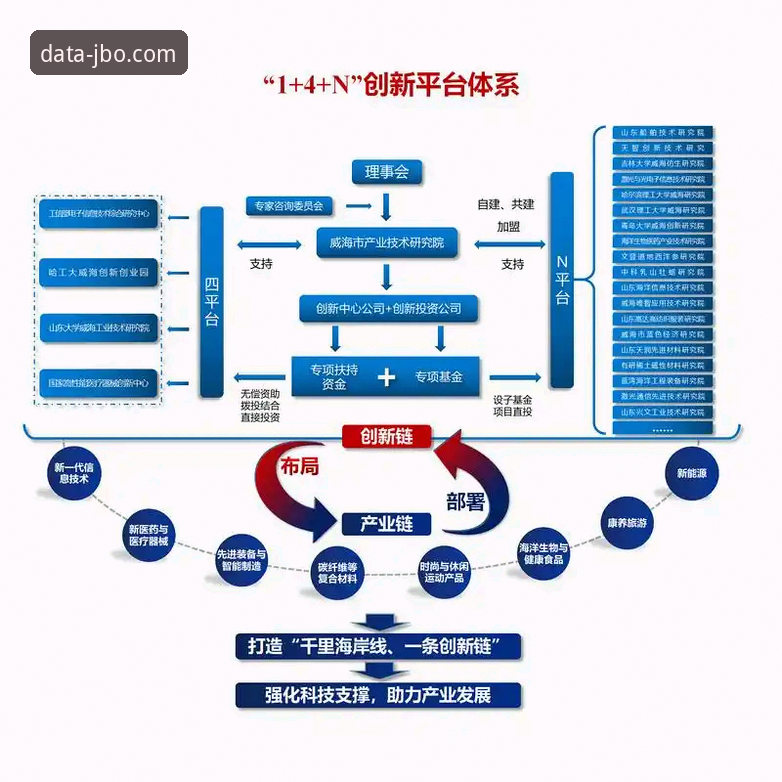 揭秘JBO竞博电竞：电竞数据平台背后的真实生态与趋势洞察
