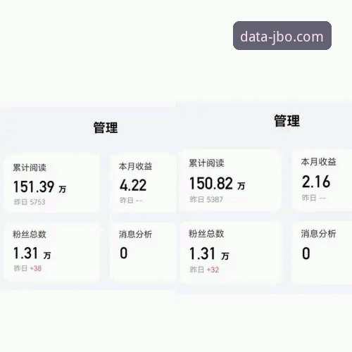 电竞数据分析实战：JBO竞博电竞平台资深用户使用心得