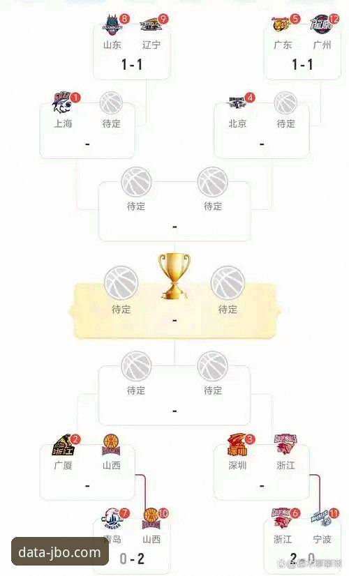 资深用户分享：从浙江83-81加时绝杀，看JBO电竞数据如何还原季后赛生死时刻