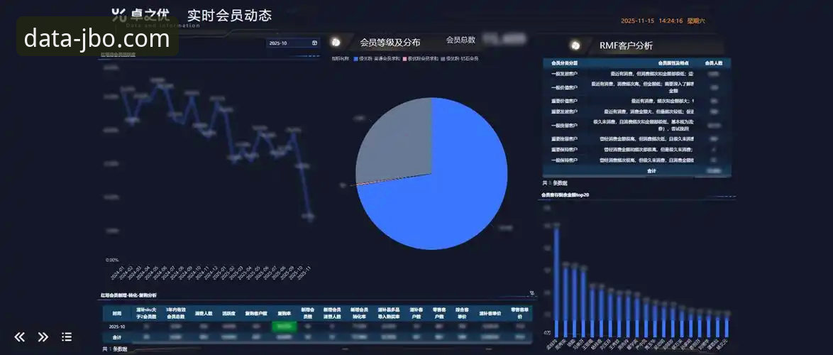 JBO电脑版深度评测：电竞数据平台如何实现从观察到决策的跨越？
